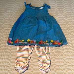 Mud Pie Toddler Set 4T